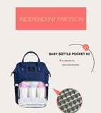 Maternity Travel Backpack Nursing Bag